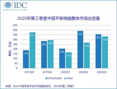 转转最新爆料,揭秘行业动态，洞察市场新趋势